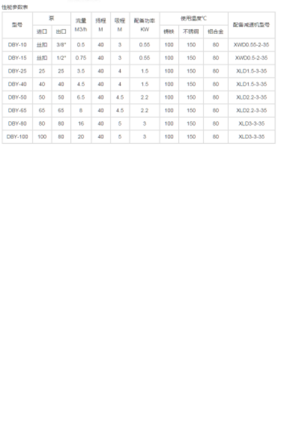 西安隔膜泵 西安隔膜泵